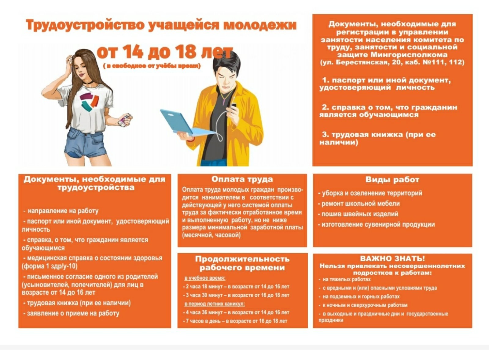 trudoustrojstvo uchashchejsya molodezhi ot 14 do 18